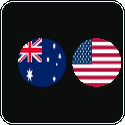 AUD/USD
