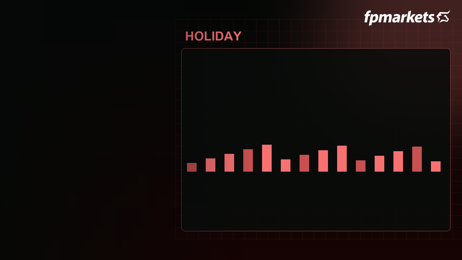 Holiday trading hours