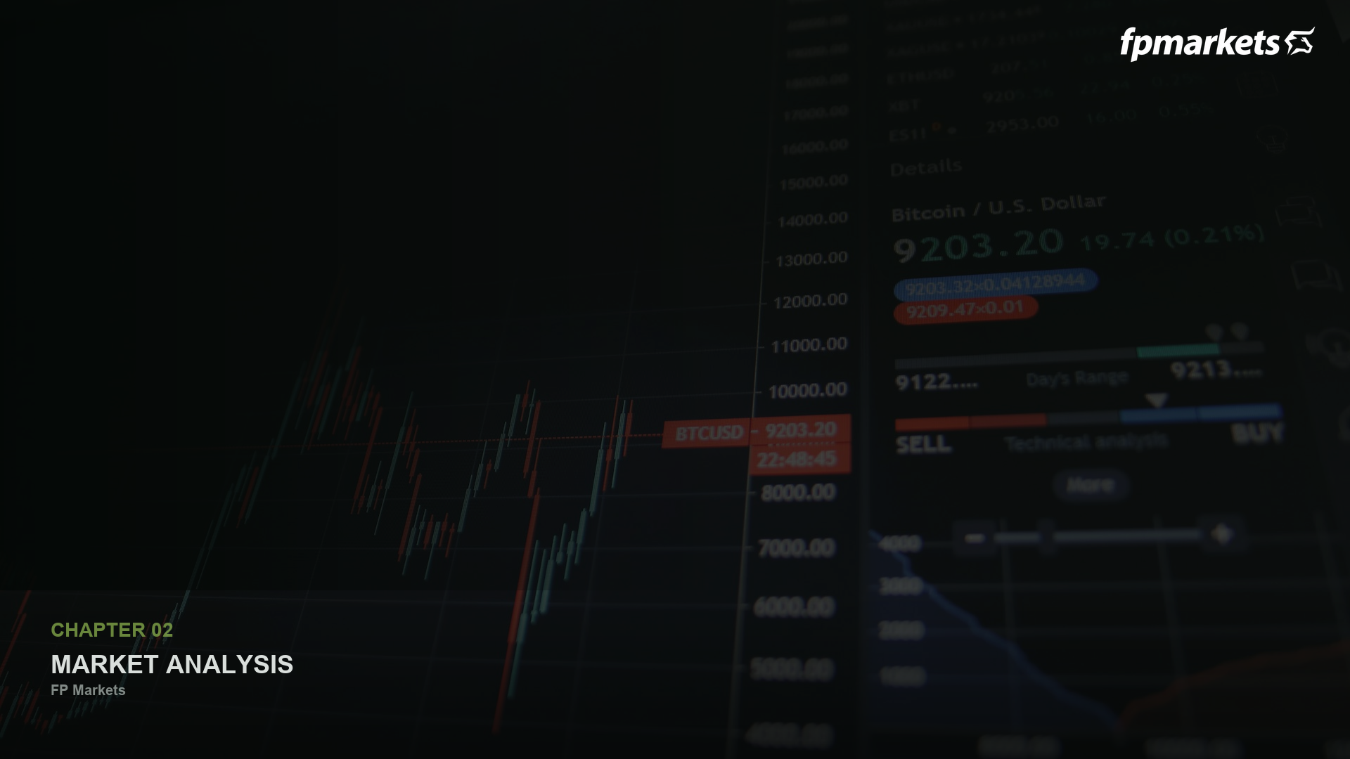 Rates, USD, and risk sentiment