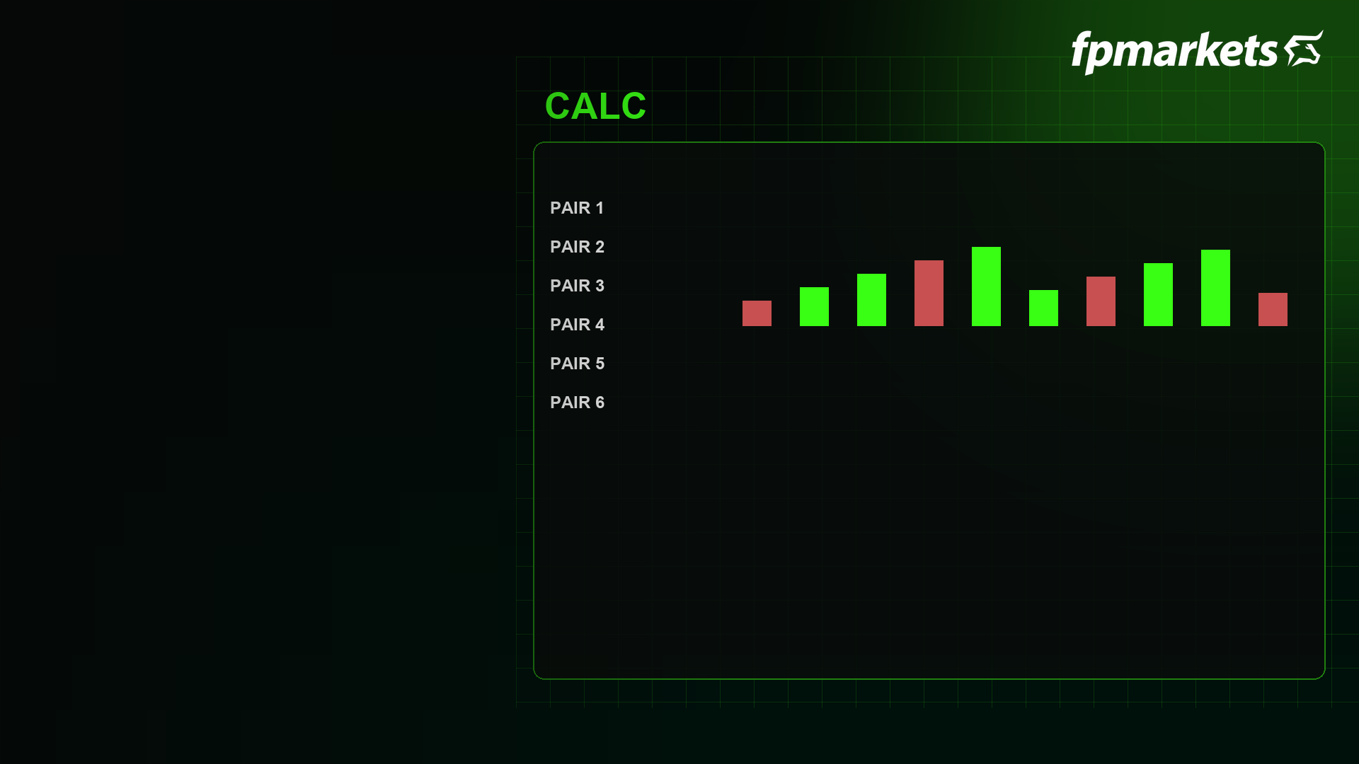 PnL trading calculator