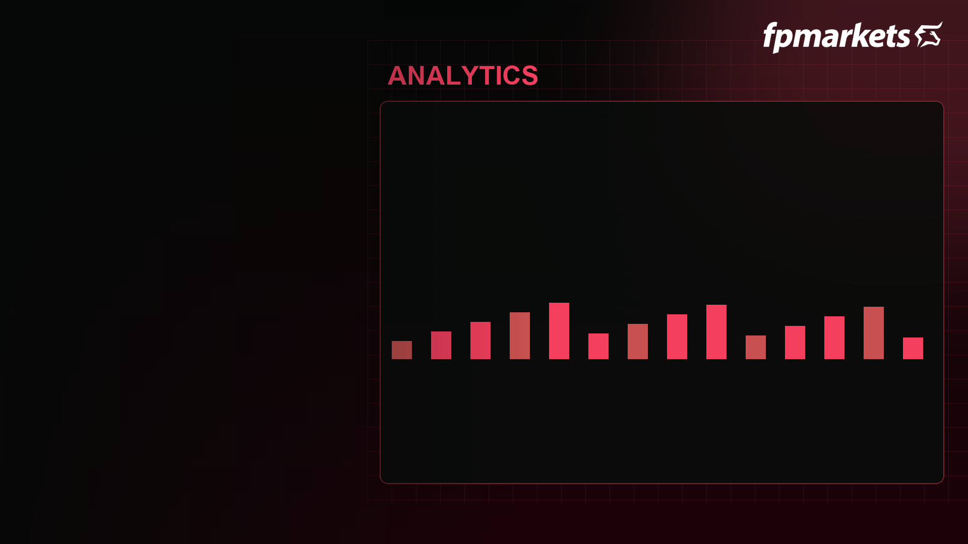 TradeMedic analytics