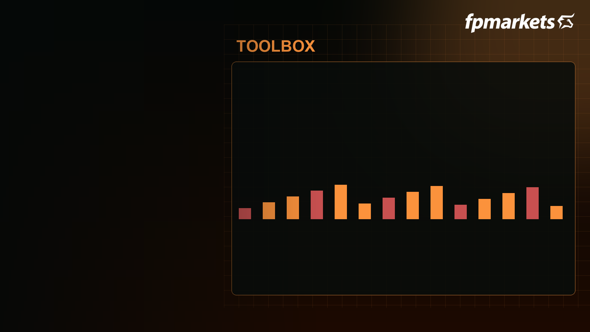 Traders Toolbox utilities