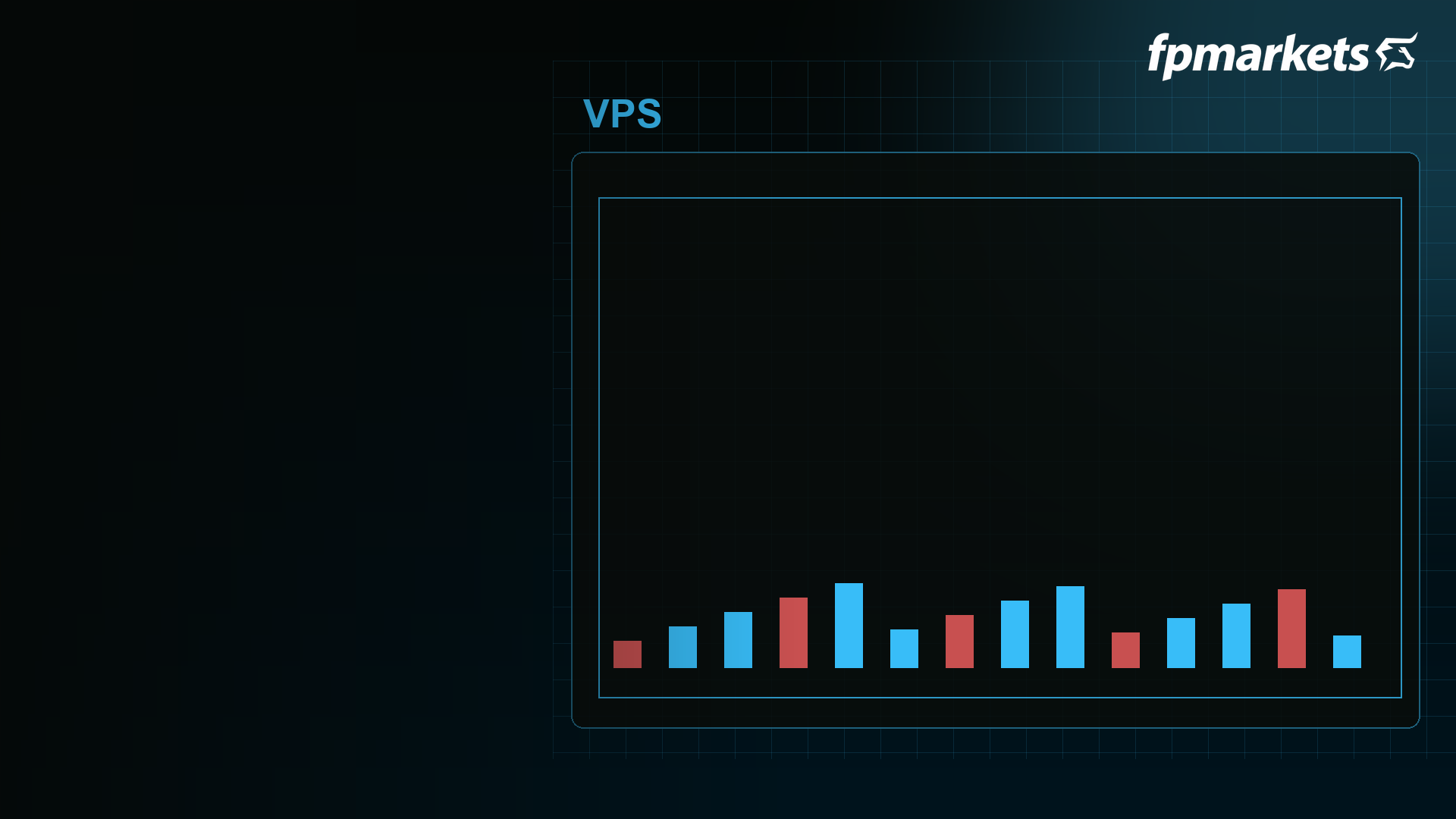 Trading VPS