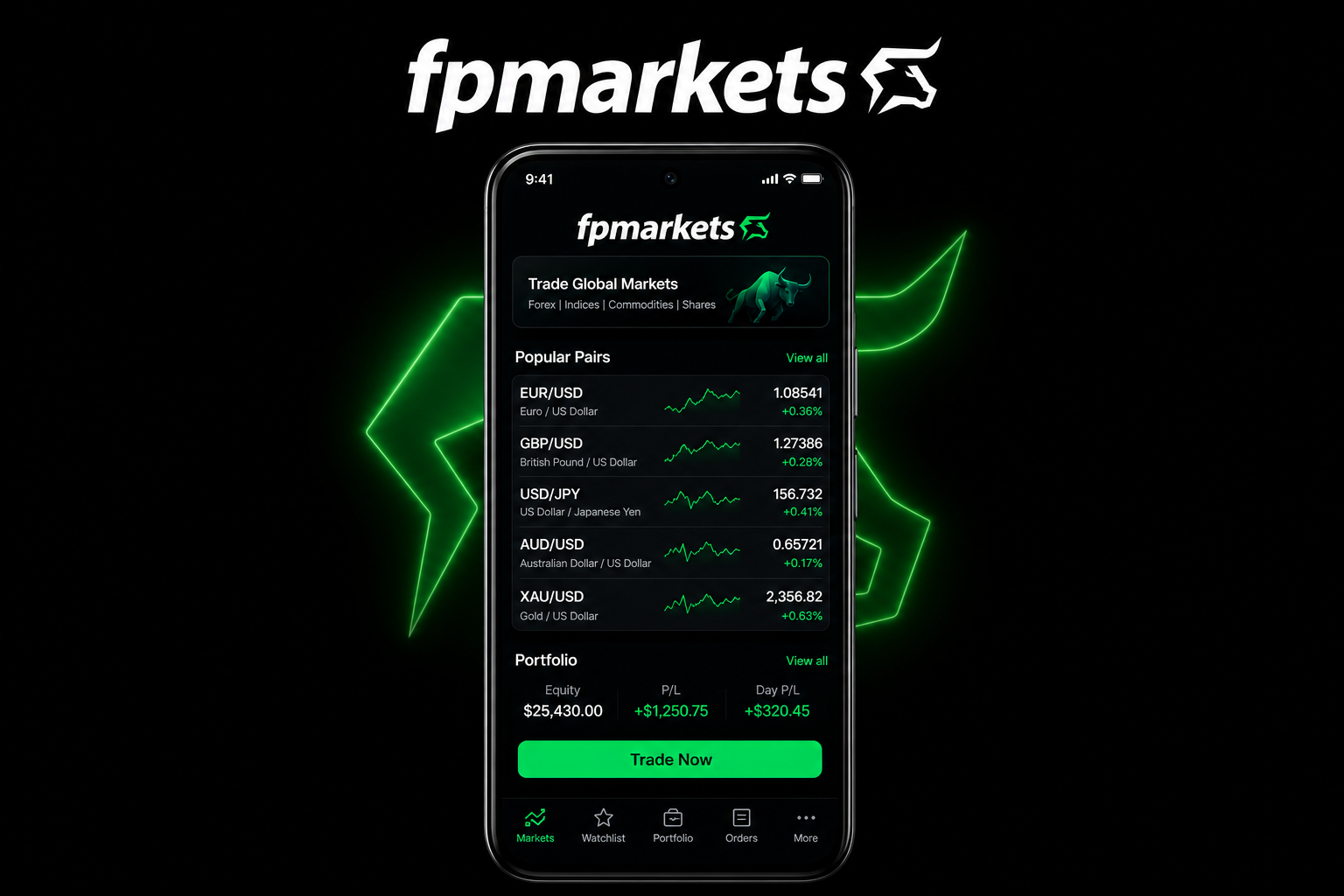 fpmarkets Android App